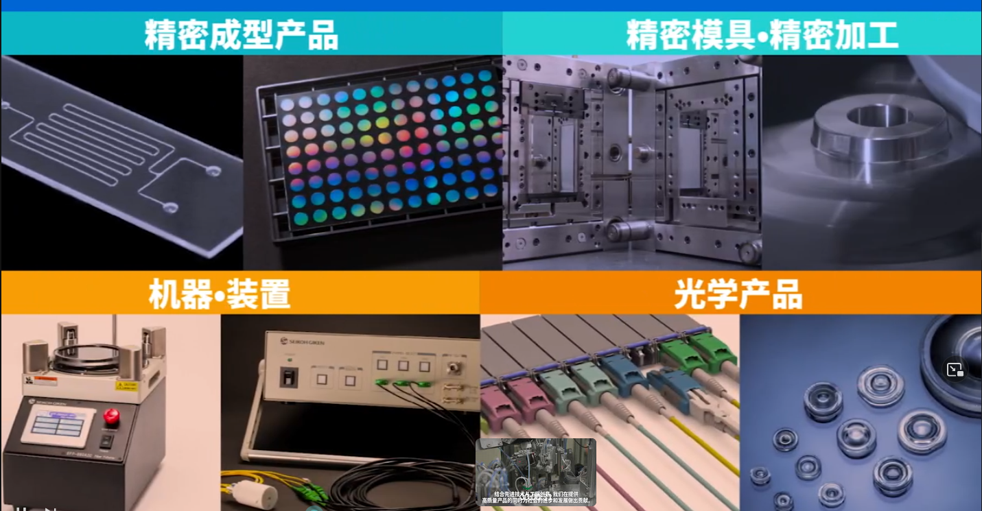 公司介绍中文版